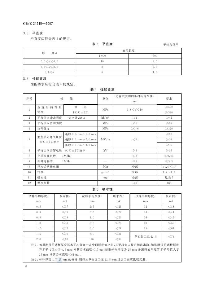 GB/Z 21215-2007 标准预览