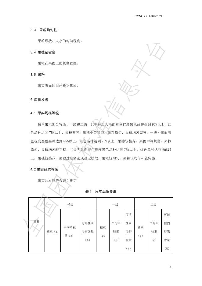 T/YNCXXH 001-2024 标准预览