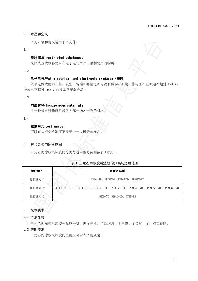 T/HBCERI 007-2024 标准预览