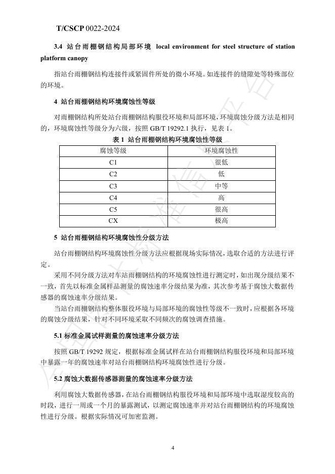 T/CSCP 0022-2024 标准预览