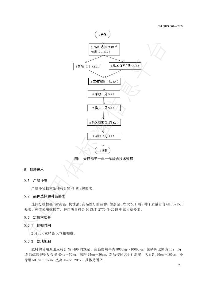 T/LQHS 001-2024 标准预览