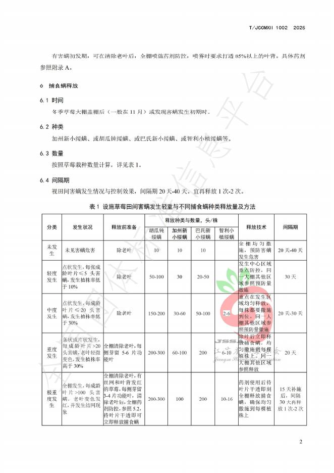 T/JSCMXH 1002-2025 标准预览