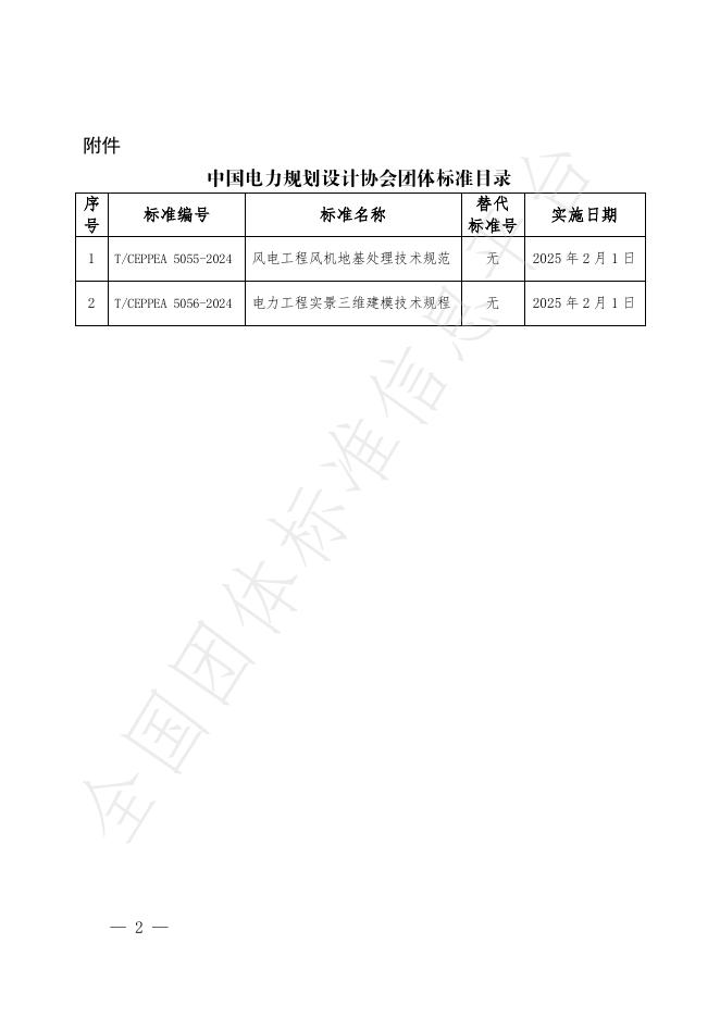 T/CEPPEA 5055-2024 标准预览
