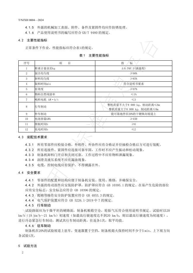 T/NJXH 0004-2024 标准预览