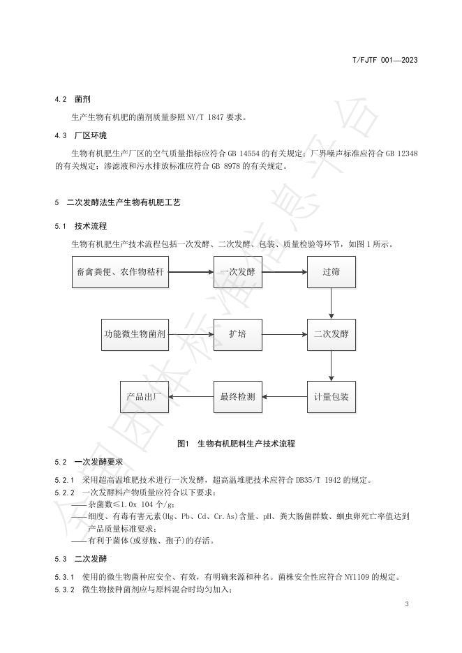 T/FJTF 001-2023 标准预览