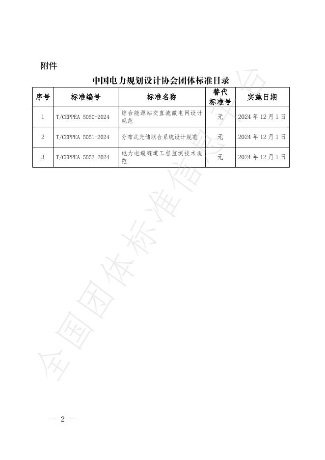 T/CEPPEA 5051-2024 标准预览