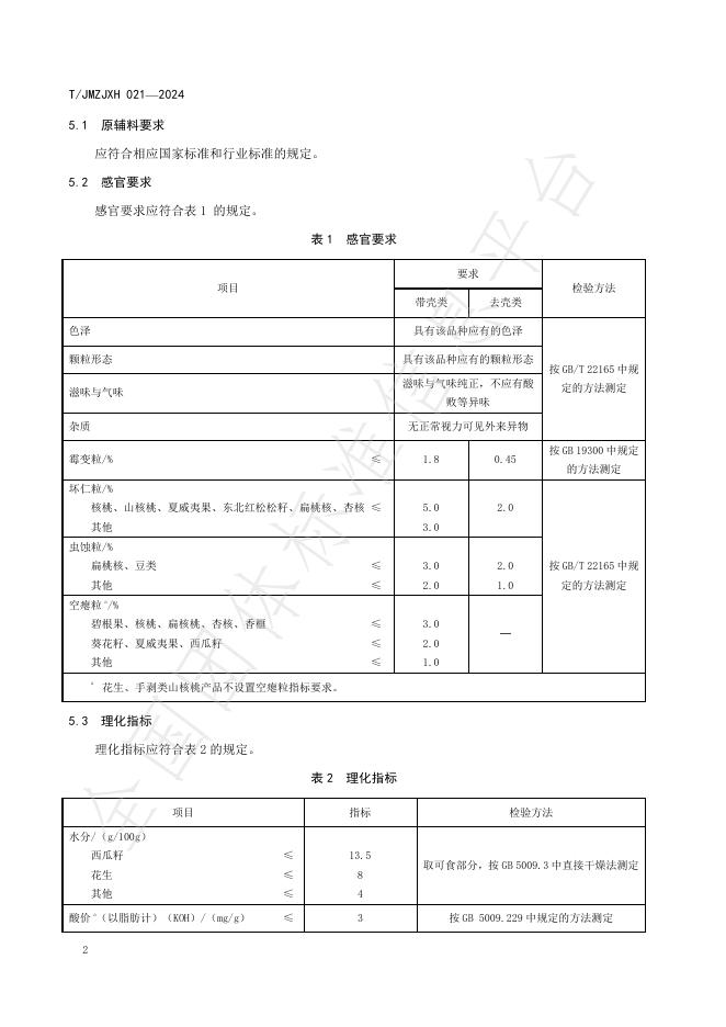 T/JMZJXH 021-2024 标准预览