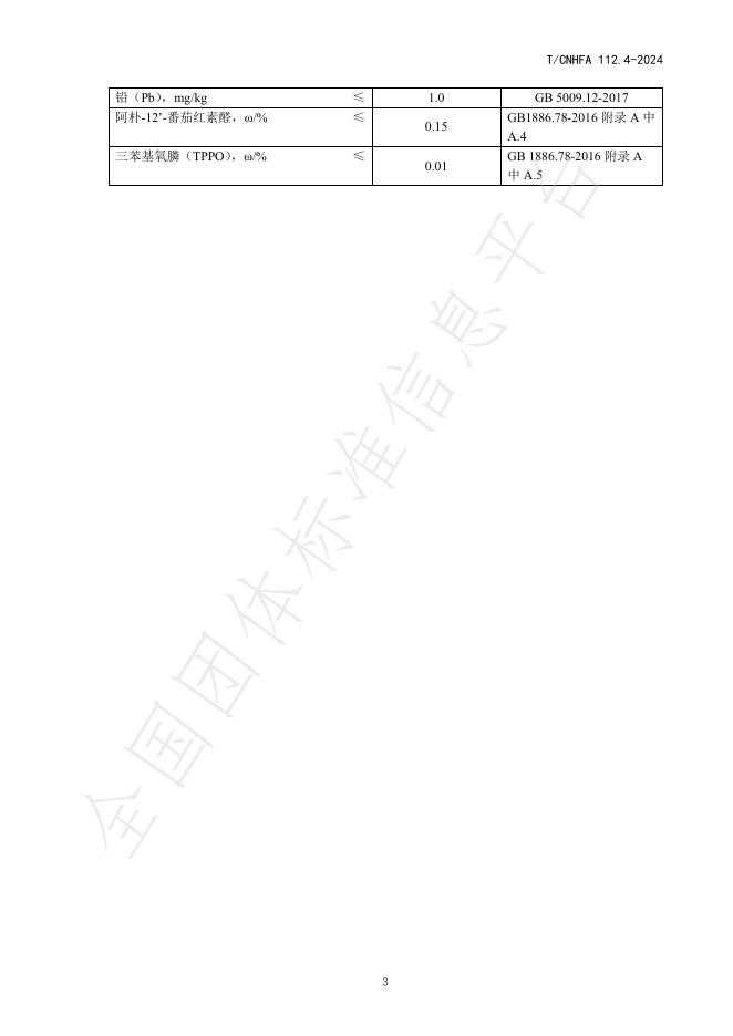 T/CNHFA 112.4-2024 标准预览