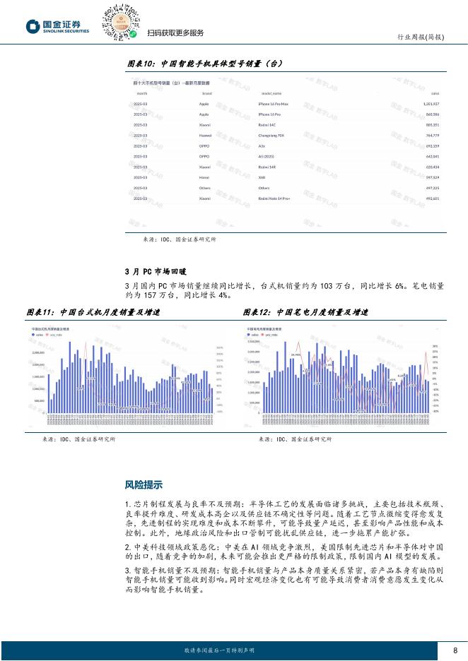 国金证券：AI周观察：Gemini与ChatGPT活跃度续创新高，3月PC销量继续同比增长_第8页