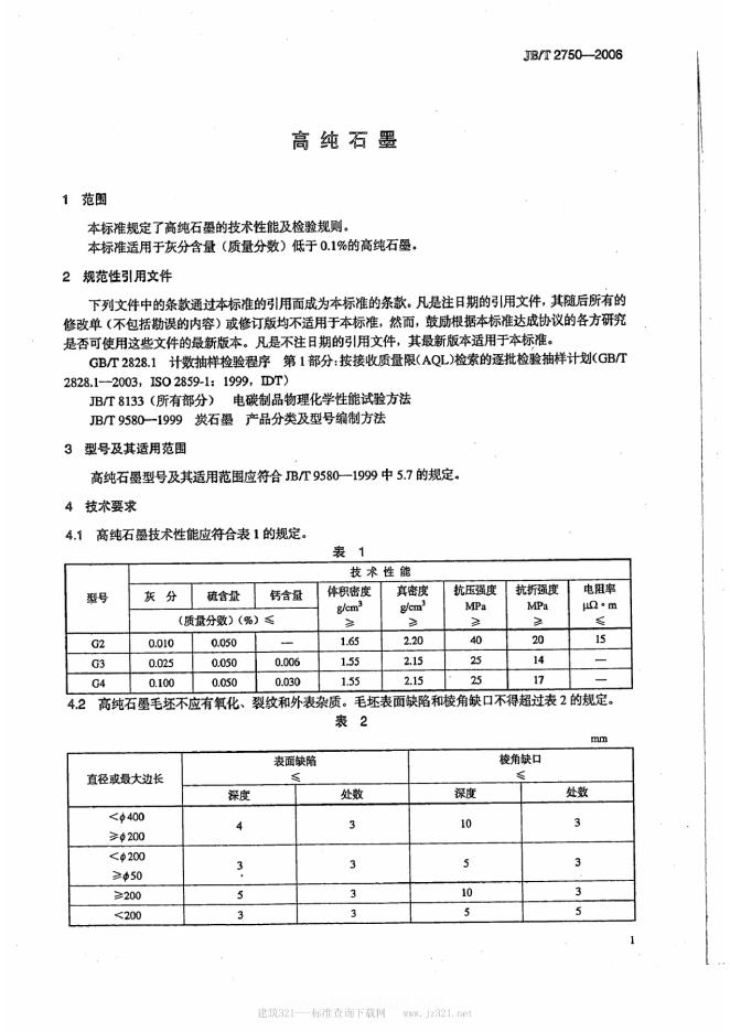 JB/T 2750-2006 标准预览