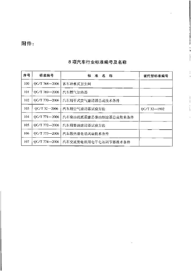 QC/T 770-2006 标准预览