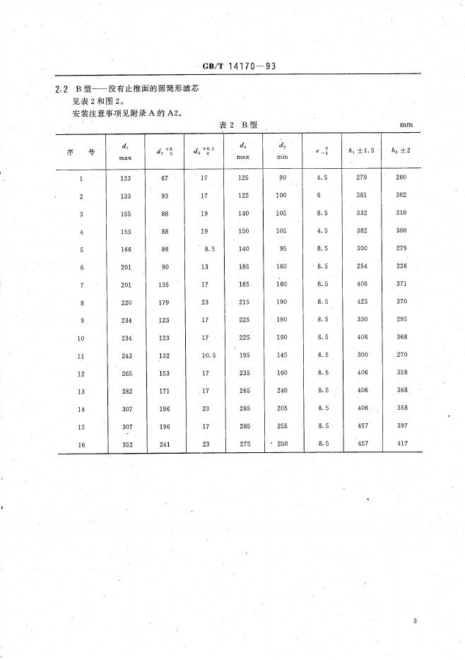 QC/T 765-2006 标准预览