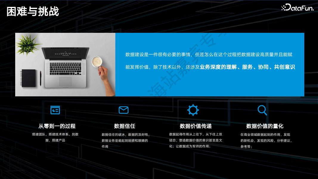 谭林：辛选集团数据建设历程分享以及数据在直播电商的应用_第6页