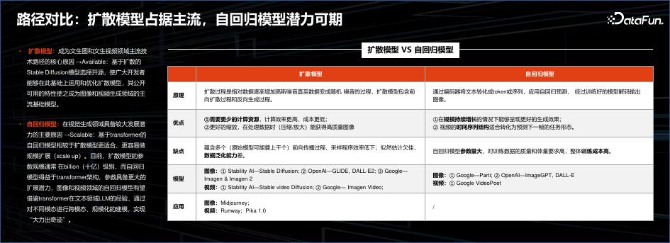 刘志毅：基于世界模型世界的通用人工智能探索_第7页