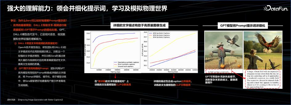 刘志毅：基于世界模型世界的通用人工智能探索_第10页