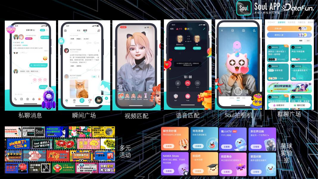 甘启：Soul基于AIGC的实践与探索_第9页