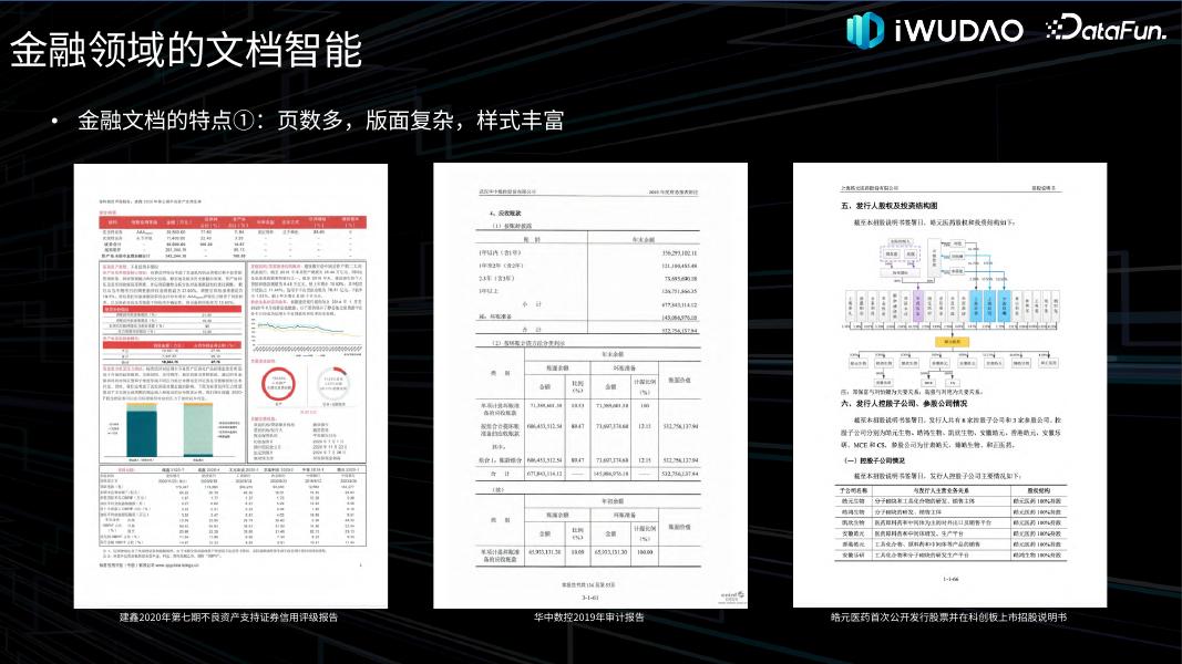 侯启予：文档智能在金融领域的应用_第7页