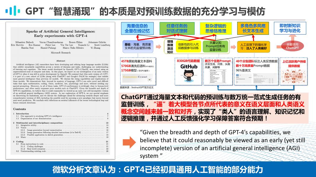 李直旭：大模型驱动的数据清洗与数据合规技术展望_第8页