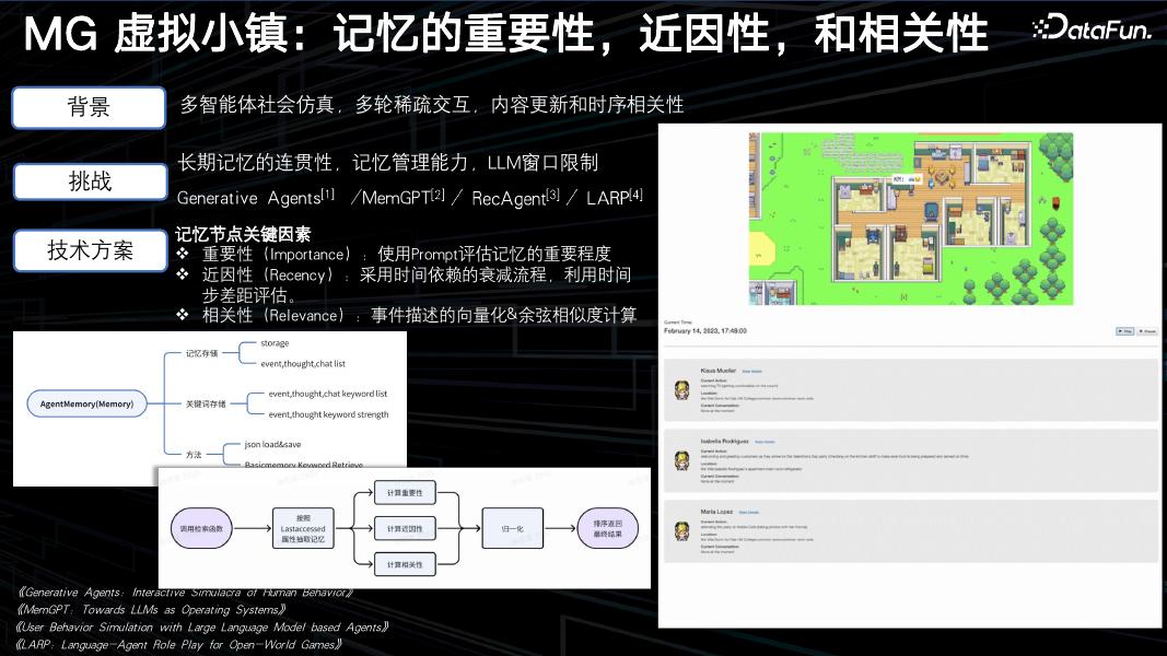 洪思睿：MetaGPT：重塑自然语言编程——多智能体引领代码生成与协同的革新探索_第9页