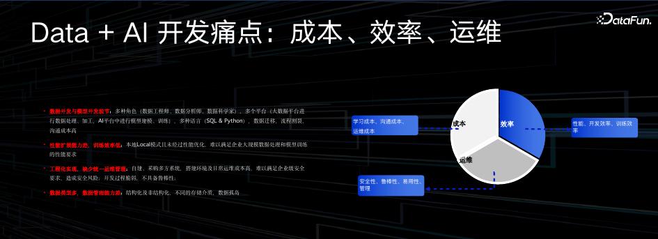 刘一鸣：阿里云大数据AI一体化最佳实践_第9页