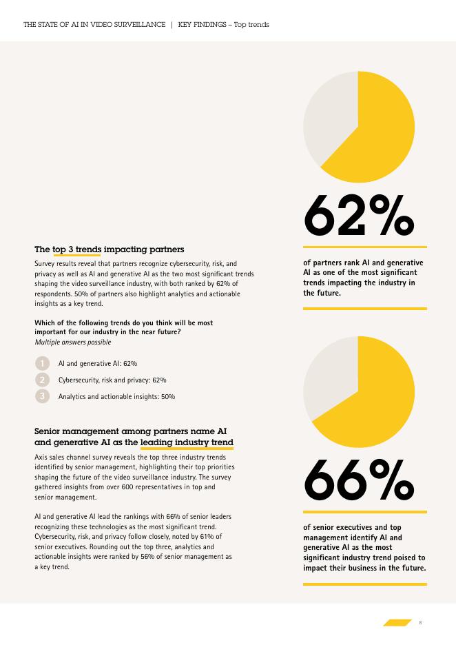 安讯士（Axis）：2025年视频监控领域人工智能现状研究报告（英文版）_第8页