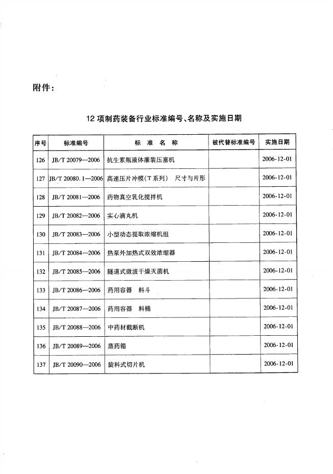 JB/T 20086-2006 标准预览
