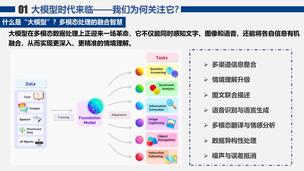 浙江大学：2025年走进海洋人工智能的未来研究报告_第9页