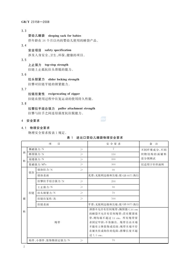 GB/T 23158-2008 标准预览