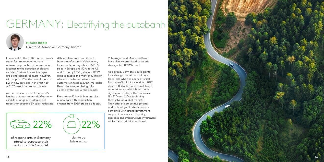 凯度：2024年电动出行：电动汽车的全球与本地市场前景展望报告（英文版）_第7页