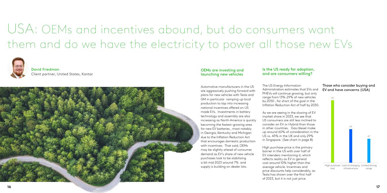 凯度：2024年电动出行：电动汽车的全球与本地市场前景展望报告（英文版）_第9页