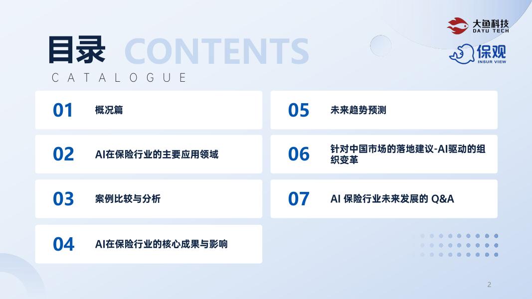 保观：2025年全球保险产业人工智能发展分析报告_第2页