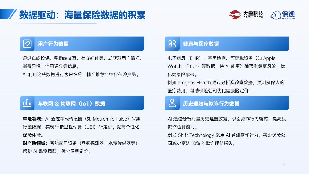 保观：2025年全球保险产业人工智能发展分析报告_第7页