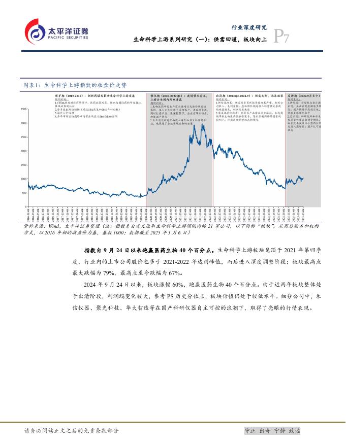 太平洋证券：生命科学上游系列研究（一）：供需回暖，板块向上_第7页