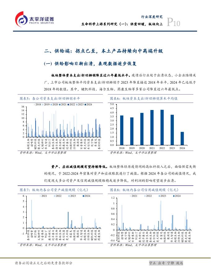太平洋证券：生命科学上游系列研究（一）：供需回暖，板块向上_第10页
