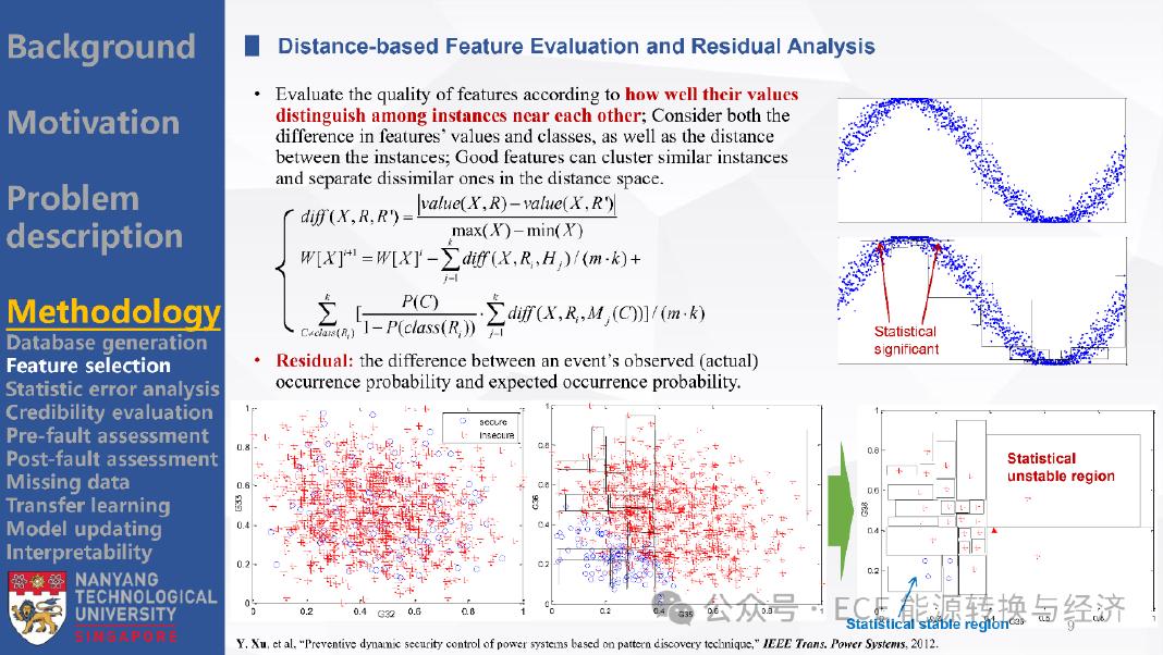 南洋理工大学（徐岩）：2025年基于先进仿真器和人工智能的超实时电力系统稳定评估（英文版）_第9页