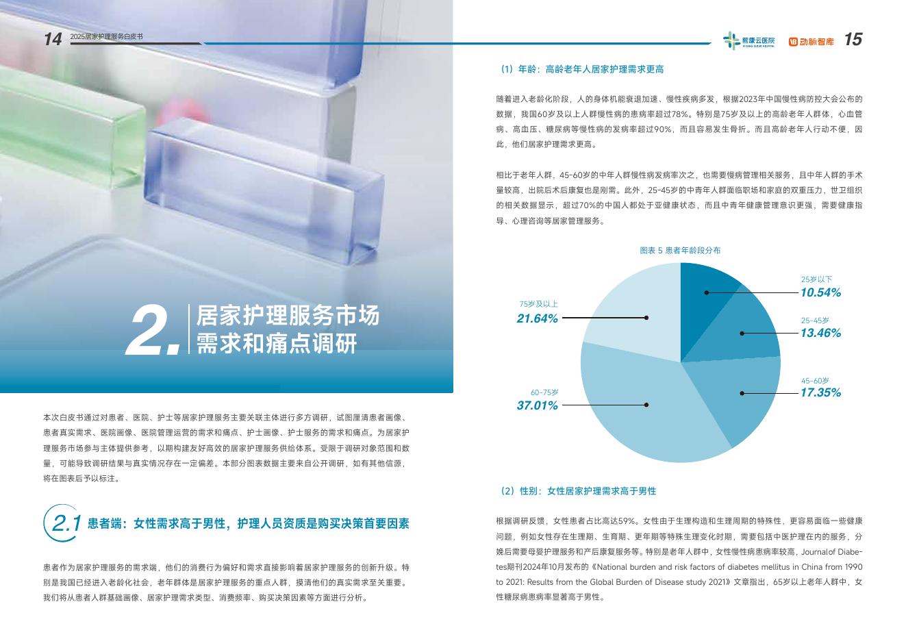 熙康云医院&动脉智库：2025年居家护理服务白皮书-平台生态重构中，政府区域化平台化解居家护理沉疴_第9页