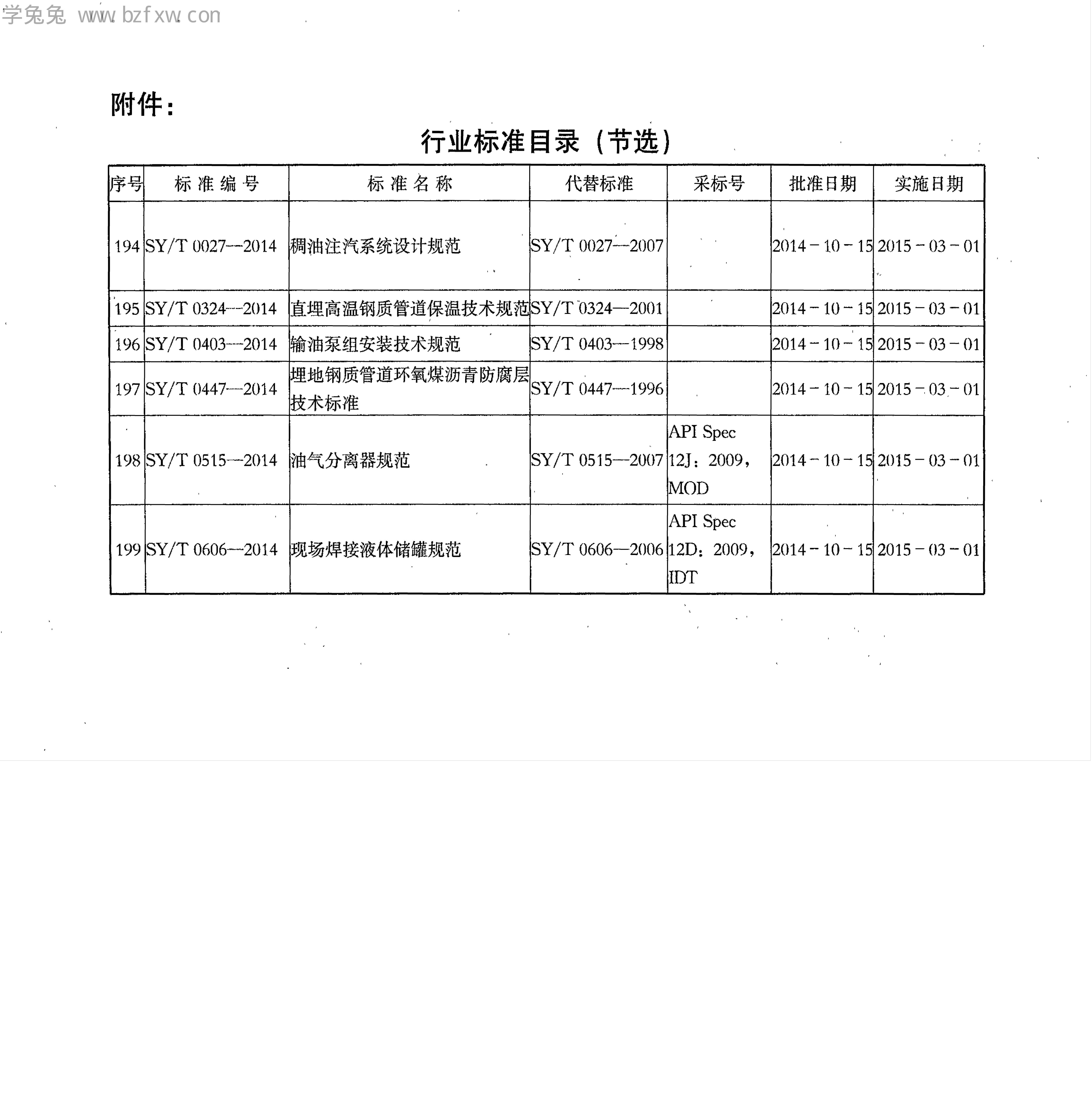 SY/T 0403-2014 标准预览