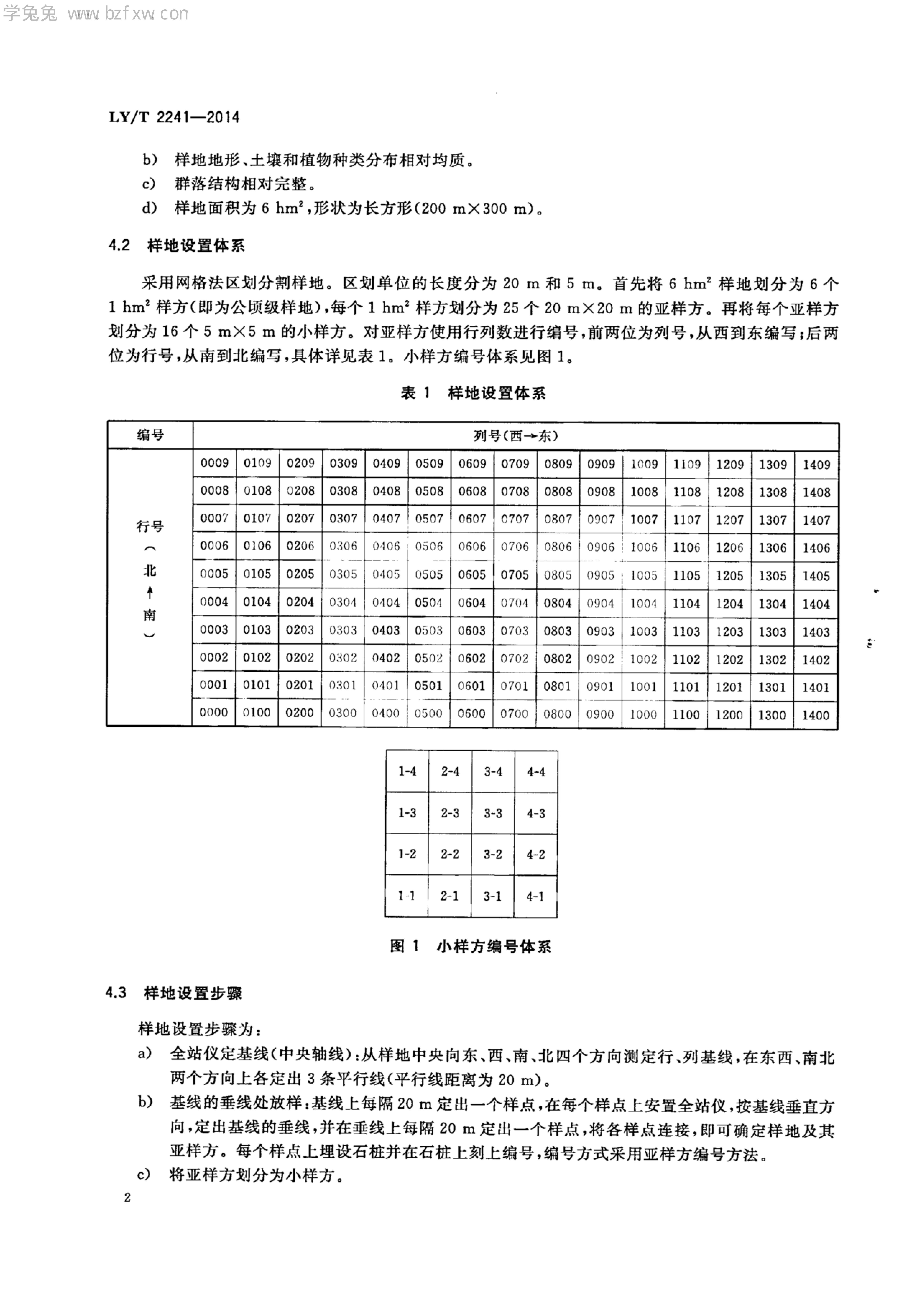 LY/T 2241-2014 标准预览