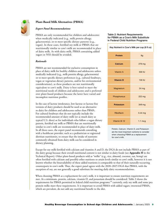 HER：2025年学龄儿童和青少年的健康饮料消费：主要国家健康与营养组织的建议报告（英文版）_第10页