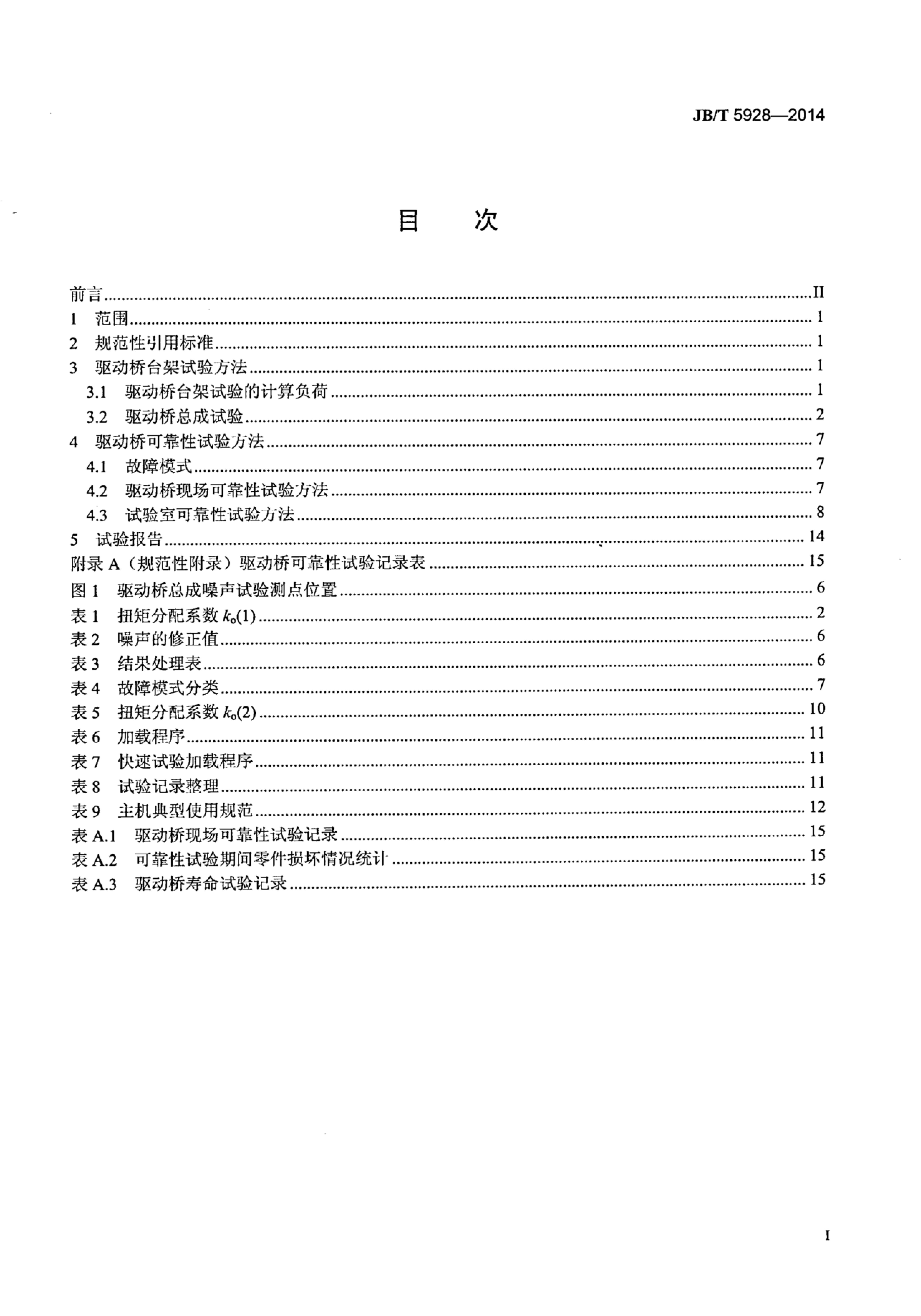 JB/T 5928-2014 标准预览