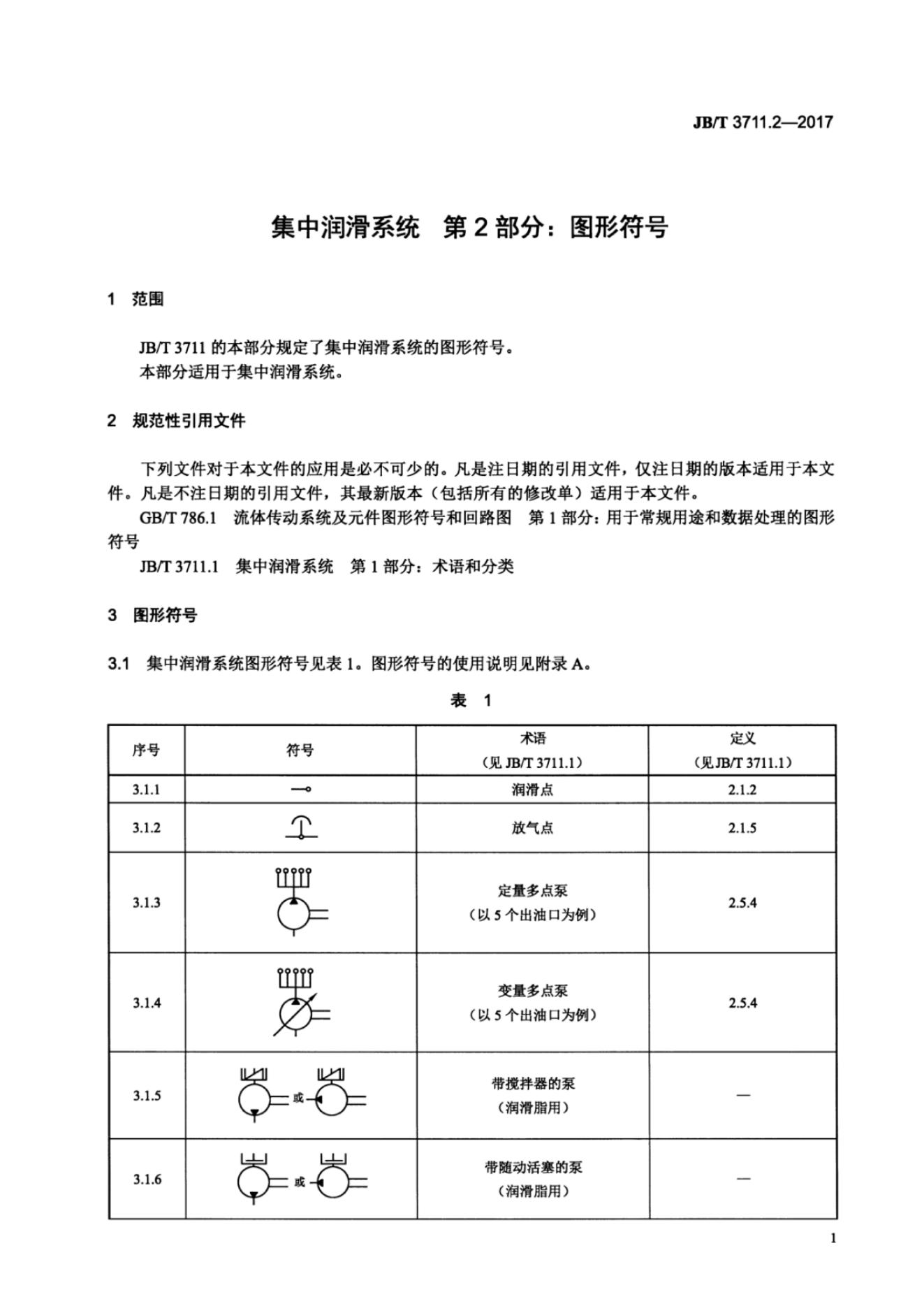 JB/T 3711.2-2017 标准预览
