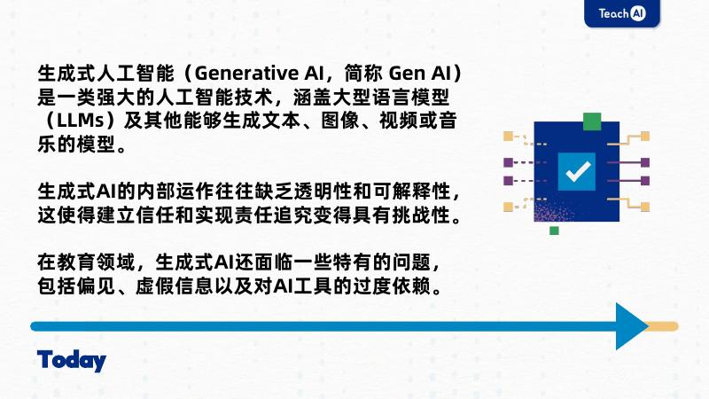 TEACH AI：2025年人工智能在教育中的应用报告（骑象小学堂译）_第9页