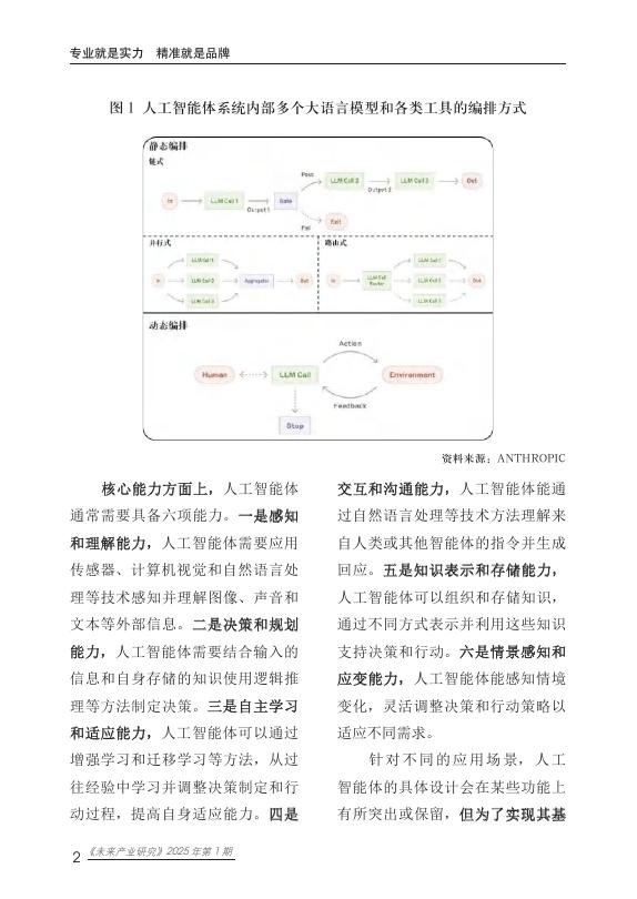 赛迪研究院：未来产业研究2025年第1期（总第12期）：人工智能体（AIAgent）应用现状挑战及建议_第7页