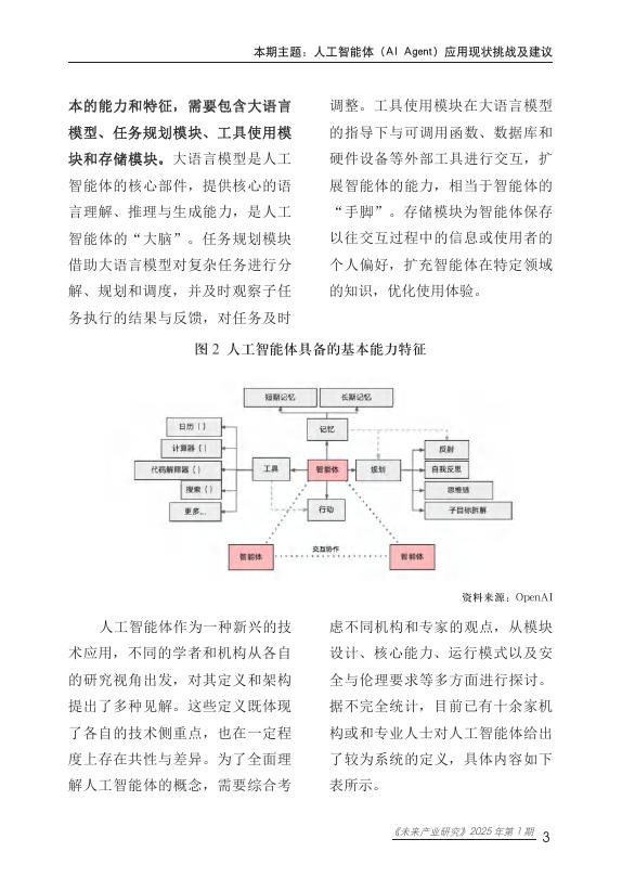 赛迪研究院：未来产业研究2025年第1期（总第12期）：人工智能体（AIAgent）应用现状挑战及建议_第8页