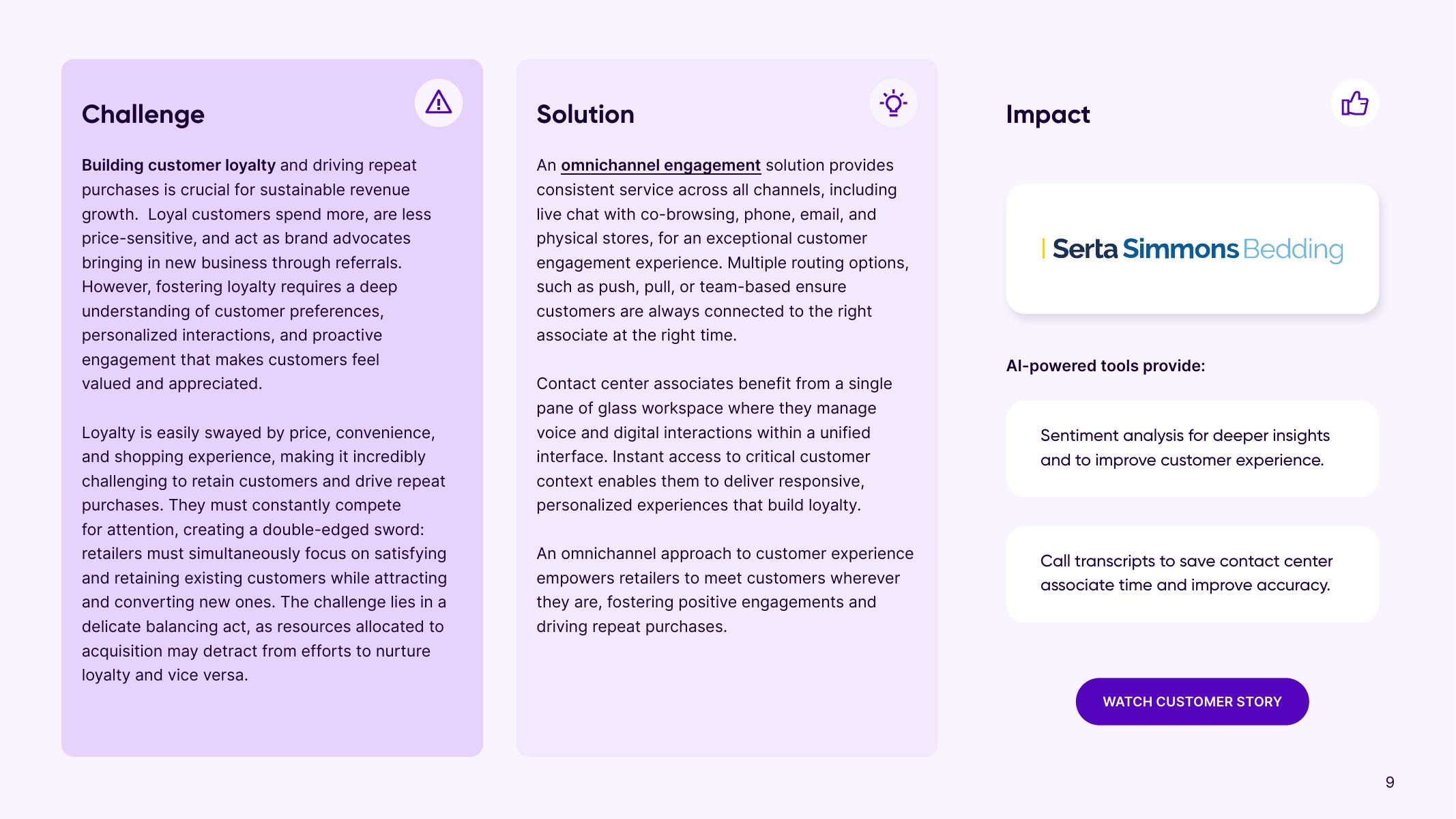 Talkdesk：2025年人工智能在零售行业的五大核心用例研究报告（英文版）_第9页