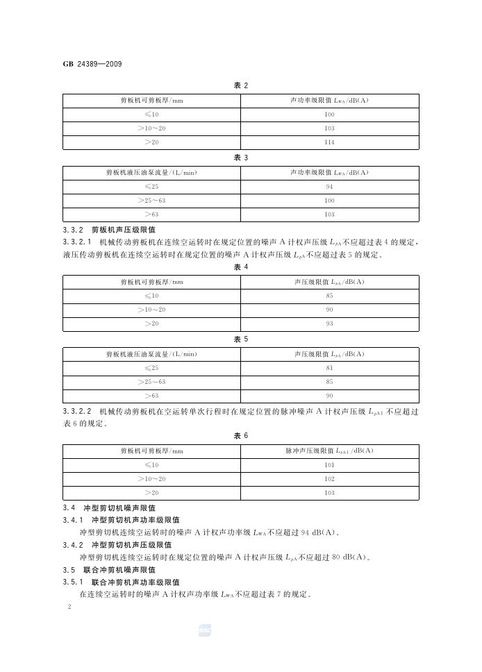 GB/T 24389-2009 标准预览