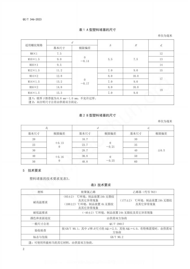 QC/T 346-2023 标准预览