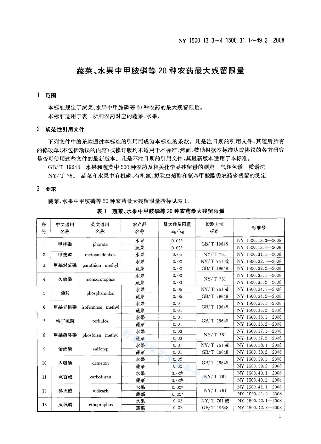NY 1500.47.2-2008 标准预览