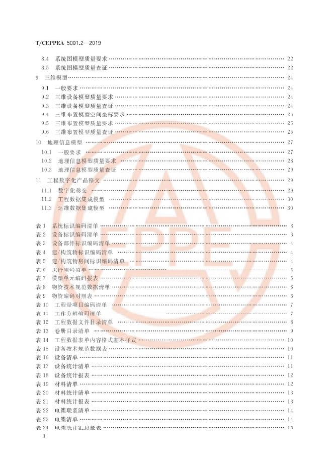 T/CEPPEA 5001.2-2019 标准预览