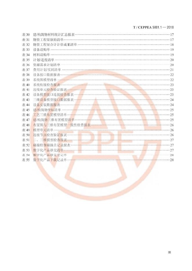 T/CEPPEA 5001.1-2018 标准预览